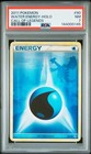 Water Energy