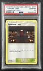Lysandre Labs