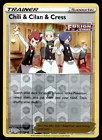 Chili & Cilan & Cress