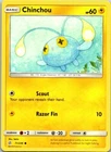 Chinchou