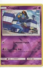 Croagunk