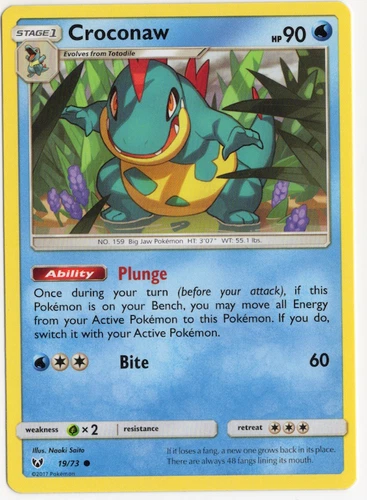 Croconaw