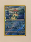 Croconaw