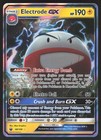 Electrode GX