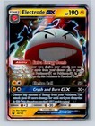 Electrode GX