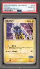 Raikou