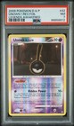 Unown !