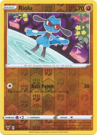 Riolu