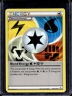 Blend Energy