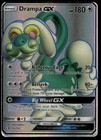 Drampa GX