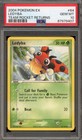 Ledyba