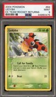 Ledyba