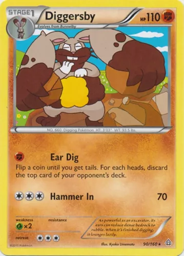 Diggersby