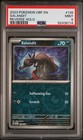 Salandit