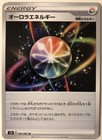 Aurora Energy