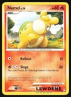 Numel