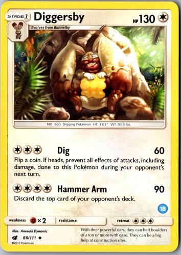 Diggersby