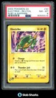 Electrike
