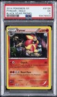 Pyroar