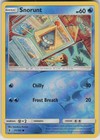 Snorunt