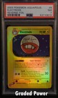 Electrode