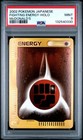 Fire Energy