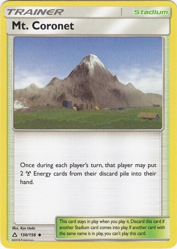 Mt. Coronet