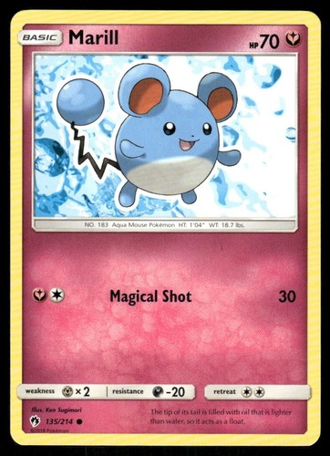 Marill