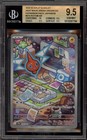 Rotom