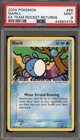 Marill
