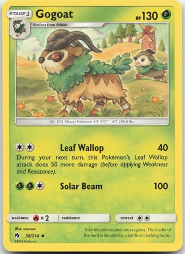 Gogoat