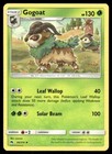 Gogoat