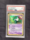 Kirlia