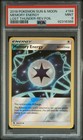 Memory Energy