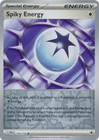 Spike Energy