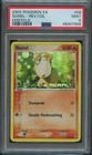 Numel