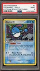 Azumarill