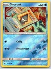 Snorunt