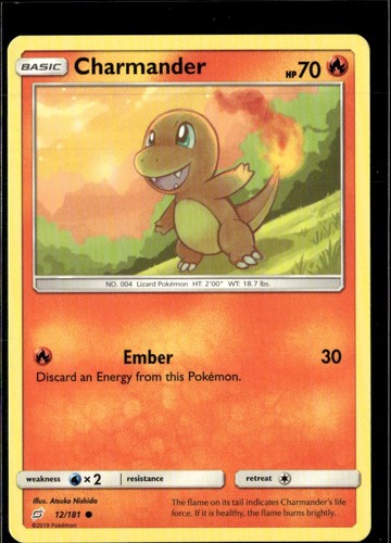 Charmander