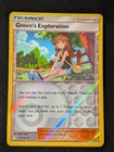 Green's Exploration
