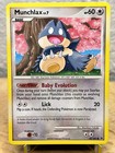 Munchlax