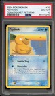 Psyduck