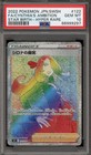 Cynthia's Ambition