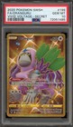 Oranguru