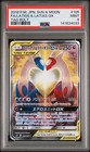 Latias & Latios GX