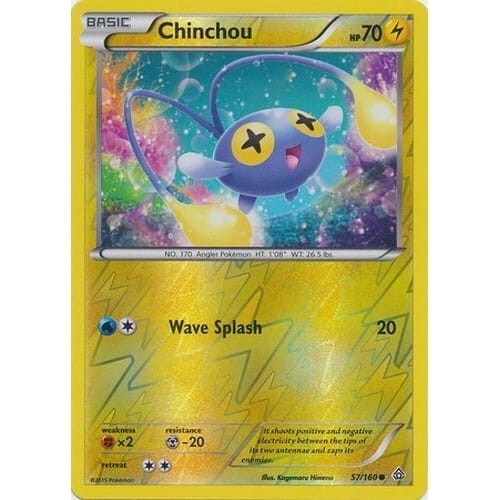 Chinchou