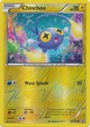 Chinchou