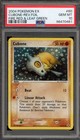 Cubone