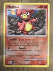 Magby