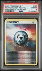 Basic Metal Energy